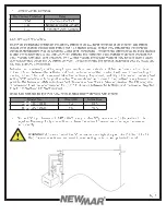 Preview for 9 page of NewMar 48-1U-1000RM User Manual