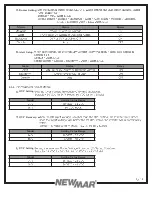 Preview for 15 page of NewMar 48-1U-1000RM User Manual