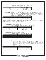 Preview for 16 page of NewMar 48-1U-1000RM User Manual