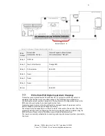 Preview for 16 page of NewMar C2RS Installation & Operation Manual