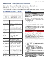 Preview for 38 page of NewMar London Aire 2021 Owner'S Manual