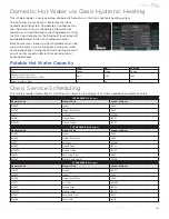 Preview for 148 page of NewMar London Aire 2021 Owner'S Manual