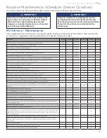 Preview for 198 page of NewMar London Aire 2021 Owner'S Manual