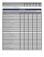 Preview for 199 page of NewMar London Aire 2021 Owner'S Manual