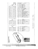 Preview for 106 page of NewMar Mountain Aire 2003 Owner'S Manual