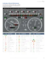 Предварительный просмотр 50 страницы NewMar Mountain Aire 2022 Owner'S Manual