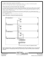 Предварительный просмотр 7 страницы NewMar PFM-500 Installation & Operation Manual