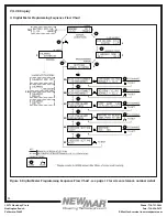 Предварительный просмотр 11 страницы NewMar PFM-500 Installation & Operation Manual