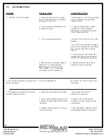 Предварительный просмотр 14 страницы NewMar PFM-500 Installation & Operation Manual