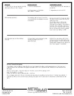 Предварительный просмотр 15 страницы NewMar PFM-500 Installation & Operation Manual