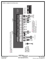 Предварительный просмотр 10 страницы NewMar SPM-200 Installation & Operation Manual