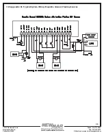 Предварительный просмотр 31 страницы NewMar SPM-200 Installation & Operation Manual