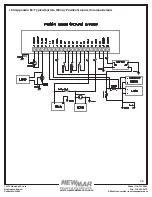 Предварительный просмотр 33 страницы NewMar SPM-200 Installation & Operation Manual