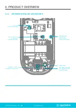 Preview for 10 page of newmotion Home Advanced Edition 11 Instruction Manual