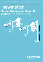 Preview for 1 page of newmotion Home Advanced Renault
Edition Instruction Manual