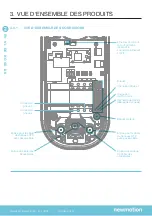 Preview for 10 page of newmotion Home Advanced Renault
Edition Instruction Manual