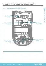 Preview for 11 page of newmotion Home Advanced Renault
Edition Instruction Manual