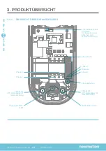 Preview for 52 page of newmotion Home Advanced Renault
Edition Instruction Manual