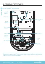 Предварительный просмотр 10 страницы newmotion Home Fast 2.1 Instruction Manual