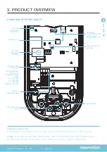 Предварительный просмотр 11 страницы newmotion Home Fast 2.1 Instruction Manual