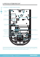 Предварительный просмотр 36 страницы newmotion Home Fast 2.1 Instruction Manual