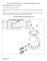 Preview for 2 page of Newport Brass 1-339 Installation Instructions