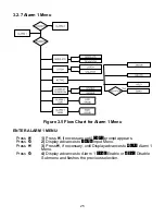 Preview for 29 page of Newport Electronics i Series Operator'S Manual