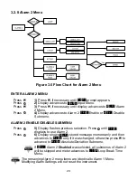 Preview for 33 page of Newport Electronics i Series Operator'S Manual