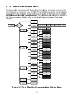 Preview for 37 page of Newport Electronics i Series Operator'S Manual