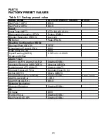 Preview for 49 page of Newport Electronics i Series Operator'S Manual