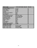 Preview for 50 page of Newport Electronics i Series Operator'S Manual