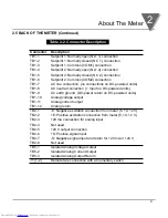 Preview for 19 page of Newport Electronics INFCP-B Series Operator'S Manual