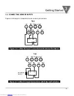 Preview for 25 page of Newport Electronics INFCP-B Series Operator'S Manual