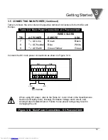 Предварительный просмотр 29 страницы Newport Electronics INFCP-B Series Operator'S Manual