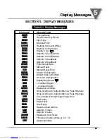 Preview for 55 page of Newport Electronics INFCP-B Series Operator'S Manual