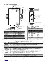 Preview for 11 page of Newport Electronics iServer MicroServer iTHX-2 Operator'S Manual