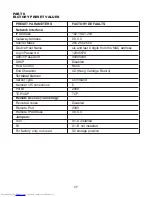 Preview for 41 page of Newport Electronics iServer MicroServer iTHX-2 Operator'S Manual