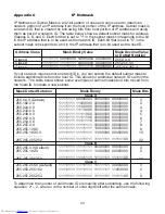 Preview for 44 page of Newport Electronics iServer MicroServer iTHX-2 Operator'S Manual