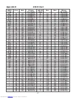 Preview for 45 page of Newport Electronics iServer MicroServer iTHX-2 Operator'S Manual