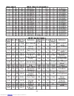 Preview for 46 page of Newport Electronics iServer MicroServer iTHX-2 Operator'S Manual