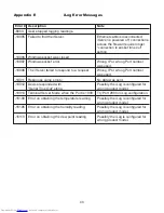 Preview for 47 page of Newport Electronics iServer MicroServer iTHX-2 Operator'S Manual