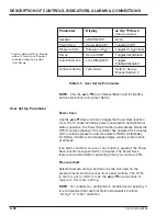 Preview for 51 page of Newport Medical Instruments Newport HT50 Operating Manual