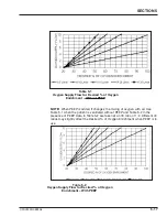 Preview for 77 page of Newport Medical Instruments Newport HT50 Operating Manual