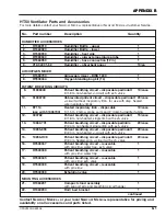 Preview for 113 page of Newport Medical Instruments Newport HT50 Operating Manual