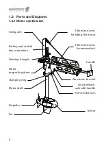 Preview for 8 page of Newport Vessels NK-180S User Manual