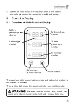 Preview for 31 page of Newport Vessels NK-180S User Manual