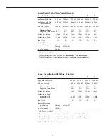 Preview for 11 page of Newport 1815-C Operator'S Manual