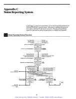 Preview for 107 page of Newport 2832-C Instruction Manual