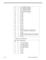 Предварительный просмотр 150 страницы Newport ESP300 Series User Manual