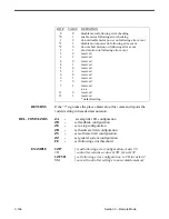 Предварительный просмотр 206 страницы Newport ESP300 Series User Manual